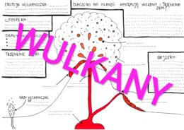 Zjawiska wulkaniczne i trzęsienia Ziemi na Islandii - karta pracy