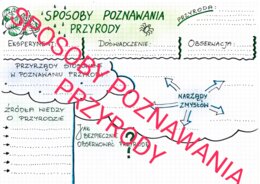 Sposoby poznawania przyrody