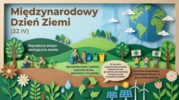 Kwiecień - gazetka/prezentacja/20 plansz