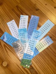 Zakładki do nauki tabliczki mnożenia