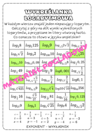 Logarytmy - wykreślanka