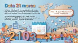 Zespół Downa (gazetka szkolna / prezentacja)