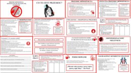 Warsztaty o przemocy rówieśniczej – komplet materiałów na lekcję wychowawczą