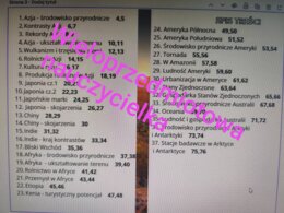 MAPY MYŚLI - GEOGRAFIA - KLASA 8- 37 TEMATÓW - 76 STRON