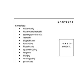 Pretekst - tekst - kontekst