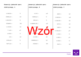 Konwersja jednostek oporu elektrycznego | matematyka | 26 kolumn