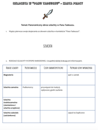 Obraz szlachty w "Panu Tadeuszu" - karta pracy
