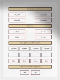 Dzień, tydzień. Karta pracy. Sprawdzian
