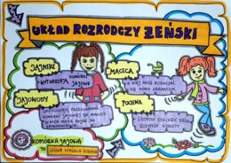 Klasa 4. Przyroda: Układ rozrodczy żeński (dwie karty pracy).