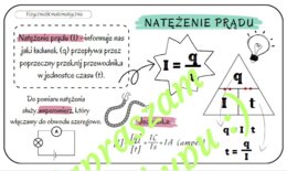 Natężenie prądu - wklejka do zeszytu.