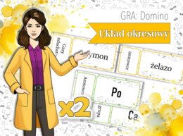 Klasa 7. Chemia. Budowa układu okresowego. Domino. ZESTAW