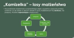 Kamizelka Bolesława Prusa