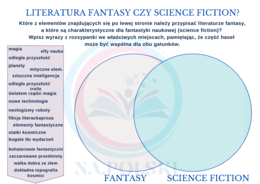 LITERATURA FANTASY CZY SCIENCE FICTION?