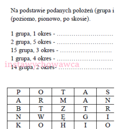 Pierwiastki chemiczne-grupa, okres