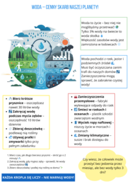 Plakaty edukacyjne. Ekologia. Ochrona środowiska. Recykling. Energia odnawialna. Lasy.