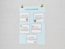 Plakat o segregacji śmieci i recyklingu