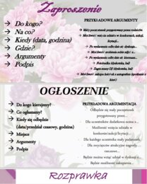 Wklejka: ogłoszenie, zaproszenie, rozprawka