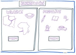 Język polski.Karty pracy - rzeczownik