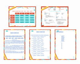 Zaimki nieokreślone -body, -one, -thing, -where - tabela