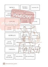 Dzień Europy JPJO A0-B1