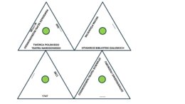 Trymino- Rzeczpospolita w XVIII w.