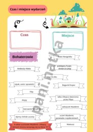 Akademia Pana Kleksa - karta pracy