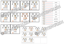 Zestaw kart obrazkowych: FAMILY