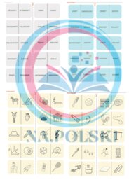 Synonimy, antonimy i homonimy - domino