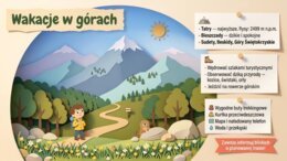 Wakacje – prezentacja edukacyjna i gazetka szkolna o bezpiecznym, zdrowym i ciekawym wypoczynku
