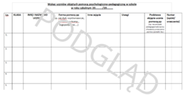 Tabela zbiorcza - wykaz uczniów objętych pomocą psychologiczno-pedagogiczną w szkole. Dla pedagogów.