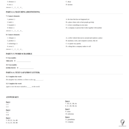 Generator testów, THE 3-LEVEL PRESS Issue #01