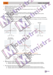 Funkcja dziedzina i zbiór wartości+30 wykresów różnych funkcji