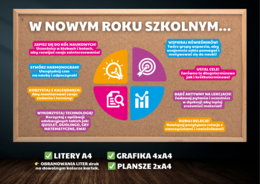 W NOWYM ROKU SZKOLNYM... - Gazetka szkolna