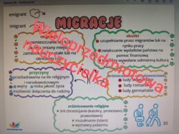 MAPY MYŚLI - GEOGRAFIA - KLASA 6 - 31 TEMATÓW - 62 STRONY