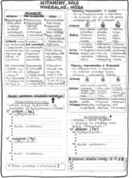 Witaminy, sole mineralne, woda - szarość - klasa 7