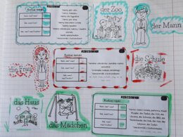 Zestaw gramatyczny - wklejki gramatyczne z j. niemieckiego - klasy 4-8, egzamin ósmoklasisty