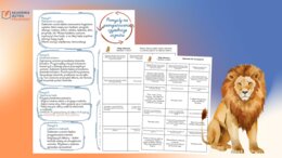 Opowieści z Narnii. Lew, czarownica i stara szafa. Bingo czytelnicze.. Pomysł na zaangażowanie czytelnicze uczniów