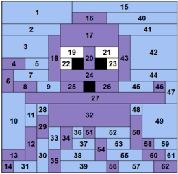 Odkoduj obrazek funkcja liniowa- proste prostopadłe, proste równoległe