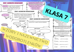 Chemia 7. Wzory i nazewnictwo wodorotlenków. Plakat + Sketchnotka + karta pracy