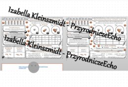 Minizestaw na temat „Izotopy” – sketchnotka + karta pracy w power point + gratisowy link do prezentacji multimedialnej niekomercyjnej wykonanej w genial.ly do indywidualnego pobrania i użycia do celów niekomercyjnych. Chemia 7, „Świat okiem chemika”