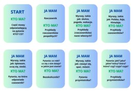 Części mowy- gra w domino (wersja kolorystyczna) #powtórka #powtórzenie materiału