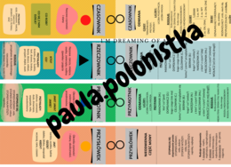 Gramatyczne zakładki