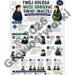 Pakiet Wspierający Dobrostan i Zrozumienie w Klasie - 6 plakatów A3/A4+ karty regulacji do druku