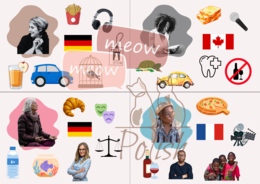 Karty komunikacyjne - czas przeszły, teraźniejszy i przyszły