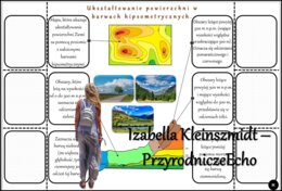 Notatka okienkowa/stacja zadaniowe/notatka/notatka graficzna/karta pracy/sketchnotka „Ukształtowanie powierzchni na mapach” w pdf. Geografia 5, dział „Mapa Polski”. Materiał wykonany na podstawie podręcznika z wydawnictwa Nowa Era – nowość 2024/2025.