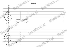PÓŁNUTA nauka pisania, wartości rytmiczne nut, muzyka