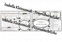 Sketchnotka - notatka „Alkiny. Etyn” wykonana w power point do edycji. Chemia 8, „Węglowodory”