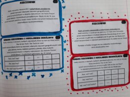 Zestaw gramatyczny - wklejki gramatyczne z j. niemieckiego - klasy 4-8, egzamin ósmoklasisty