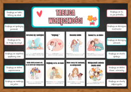 TABLICA WDZIĘCZNOŚCI - zestaw materiałów