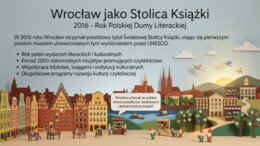 Światowy Dzień Książki i Praw Autorskich – czytanie, twórczość i szacunek do autorów (gazetka szkolna / prezentacja)